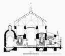 Петропавловский собор: поперечное сечение храма